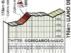 morredero-llano