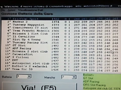 4 VERBANO 2014 001 4 VERBANO 2014 001