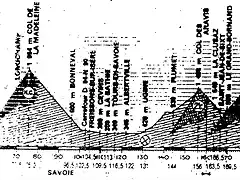 Morzine 83