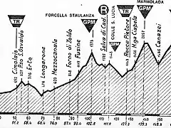 Marmolada 75