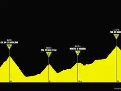 e18-albertville-tignes