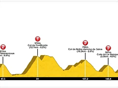 18. CLH_Mazamet (M)