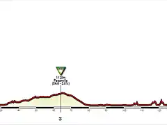 VALSUGANA-MERANO (2)