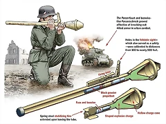 Panzerfaust