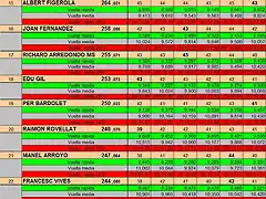 RESULT. SLOTFORYOU 11 AL 26