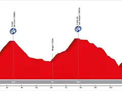 09. O Barco - Cruz de Fierro (AM, 134, 4.042 m)