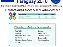 paraguay-4.x70825