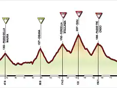 15. Tolmezzo - Sappada copia