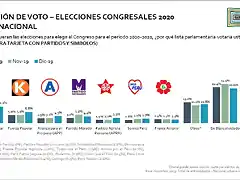 Encuesta-IEP-diciembre-2019