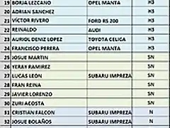 lista de inscritos 2017 tinamar