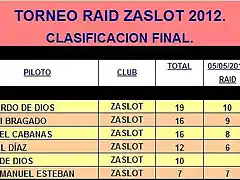 TORNEO RAID ZASLOT 2012