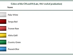 colores3 colores3