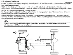 sistema frenos