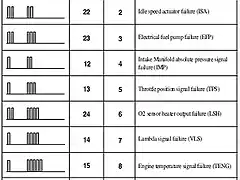 checklist jpeg