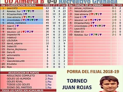 Jornada 23