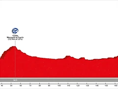 ETAPA+6_+PONFERRADA-PUEBLA+DE+SANABRIA