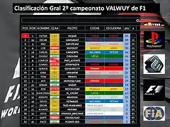 clasificacion general