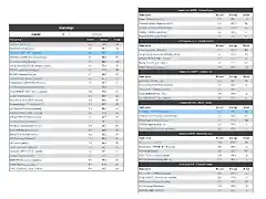 DM6 jornada 4