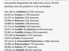 6NCOVID19-3