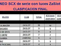 SCX luces ZaSlot 2014