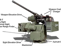 torreta remota