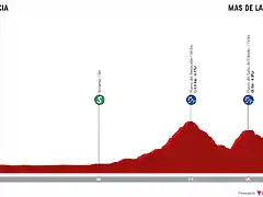 etapa-4-mi-vuelta