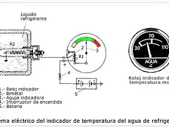 esquema-sensor-temperatura