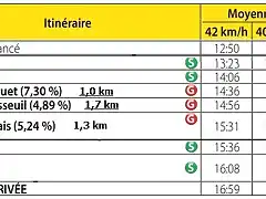 HORARIO 4 ETAPA