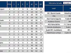 asobal-jornada-2