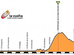 02.Cumbres Verdes