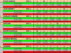 GT 1_24 Valencia Asac Slot 1.2