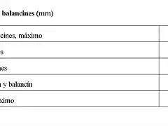 Medidas eje de balancines y balancin