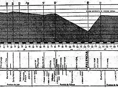 Valladolid 57