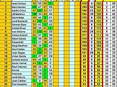 Slot car Casif 07042016