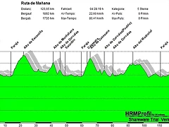 ruta maana1