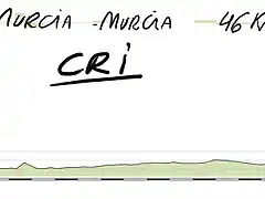 04- murcia murcia CRI 46 kms copia