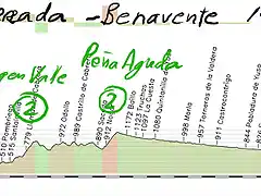 18-ponferrada- benavente virgen del valle- pe?guda copia