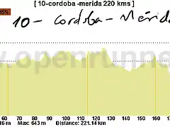 10 cordoba merida 221kms