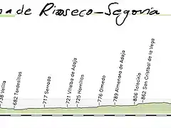 19-medina de rioseco segovia 162kms copia