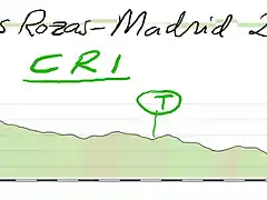 21-las rozas- madrid 25,3kms CRI copia